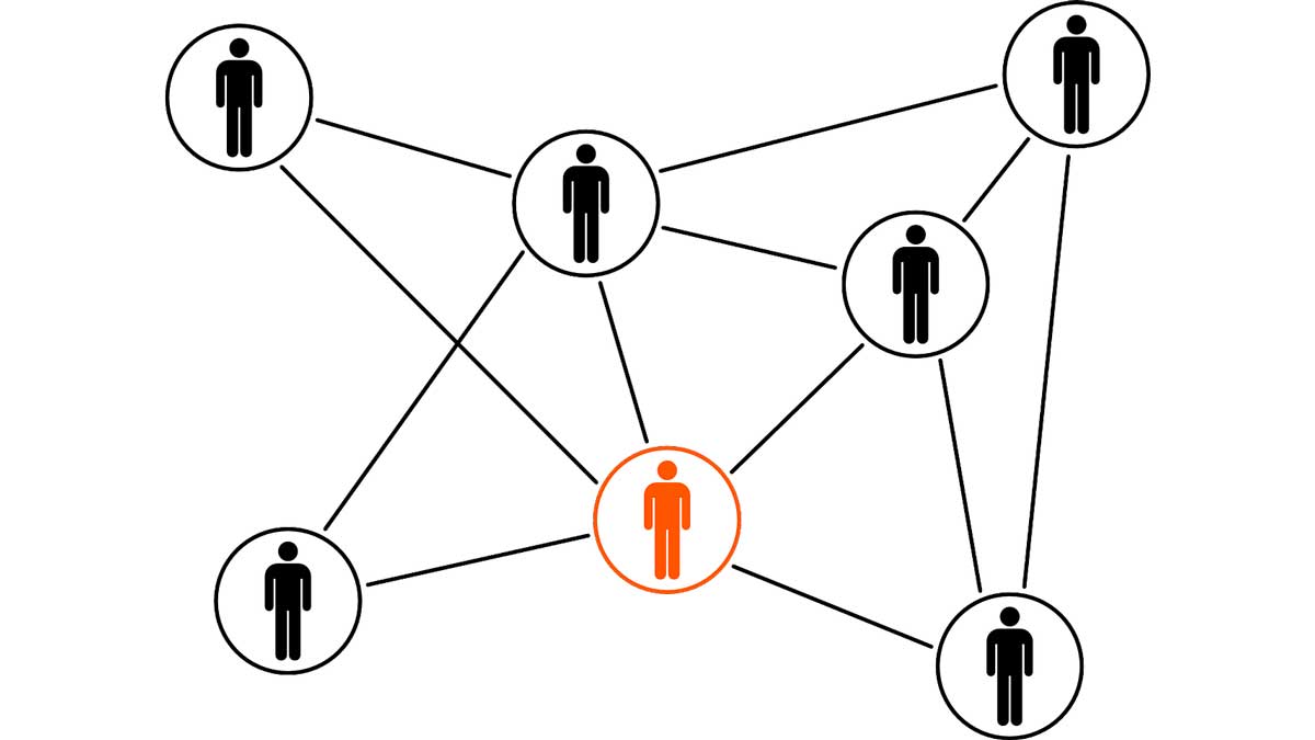 A diagram showing a network of people connected together